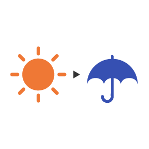 晴れのち雨