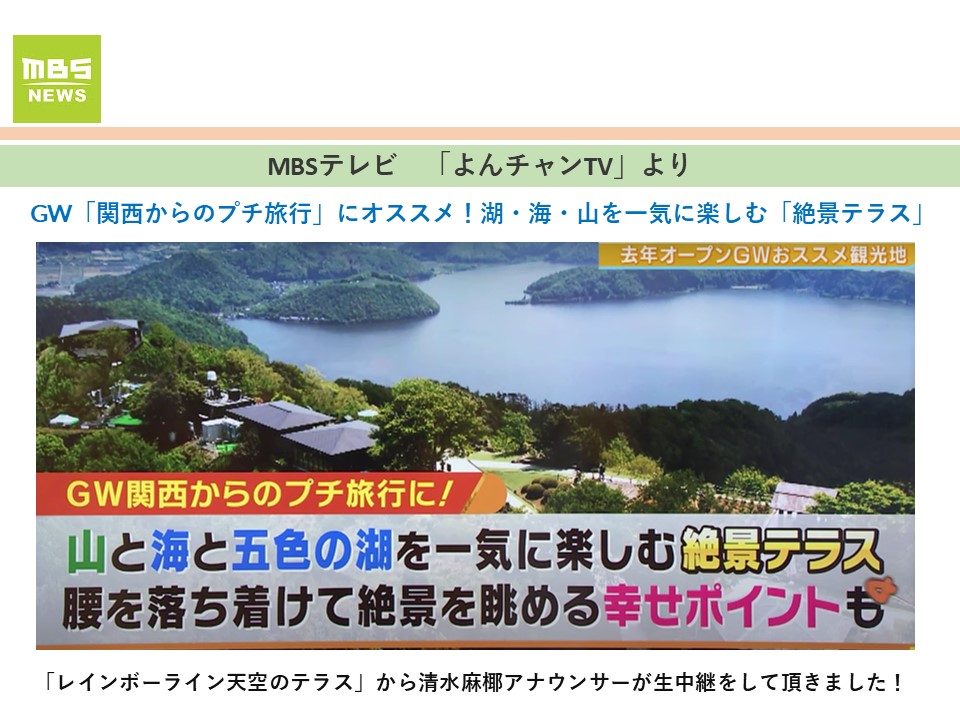 23MBSよんチャンネル